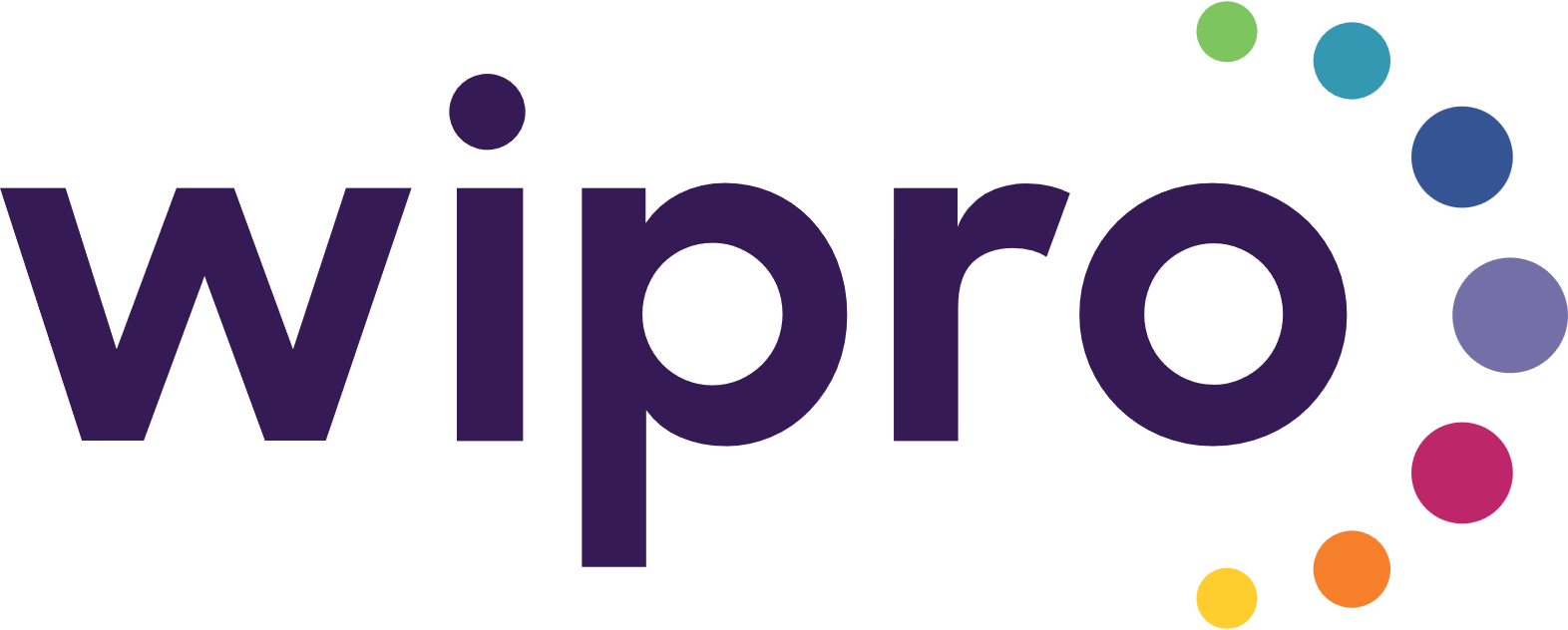 Client LogoWipro